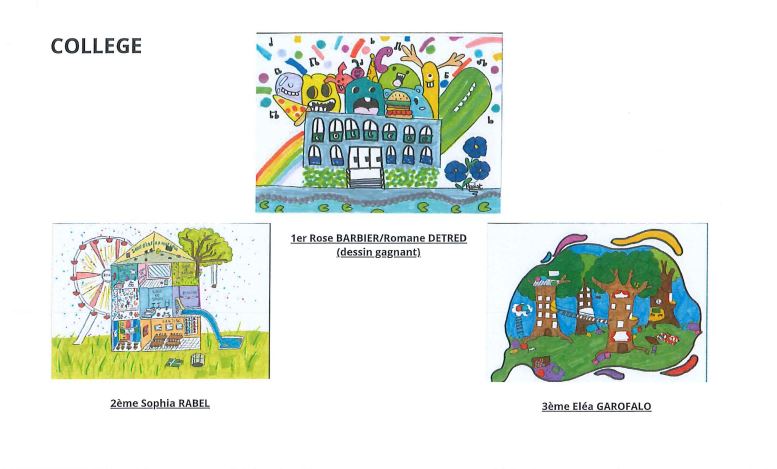 Visuel : Rsultats concours 